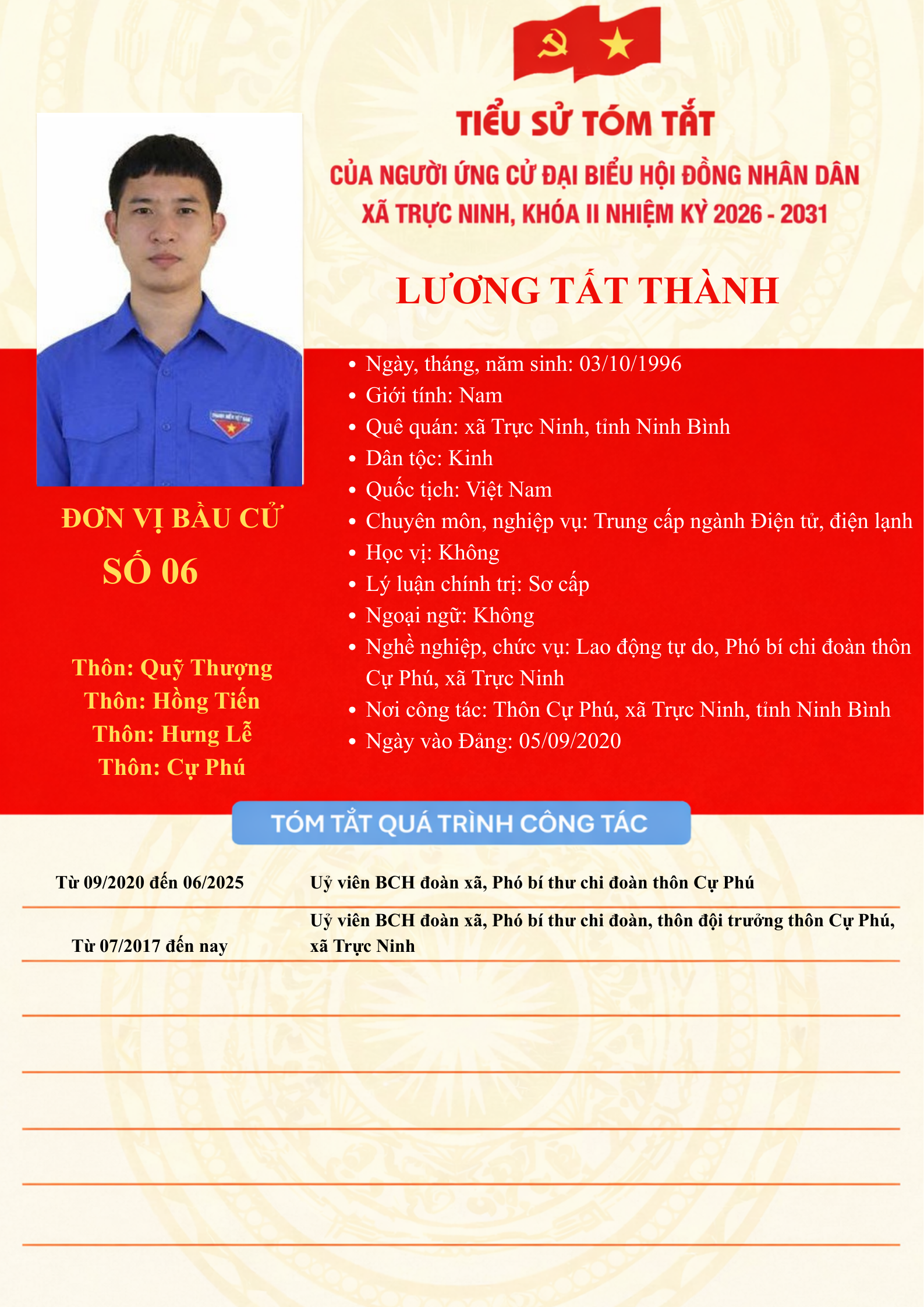 anh tin bai